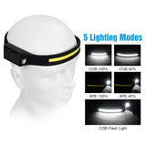 LED Induction Headlamp COB Headlight